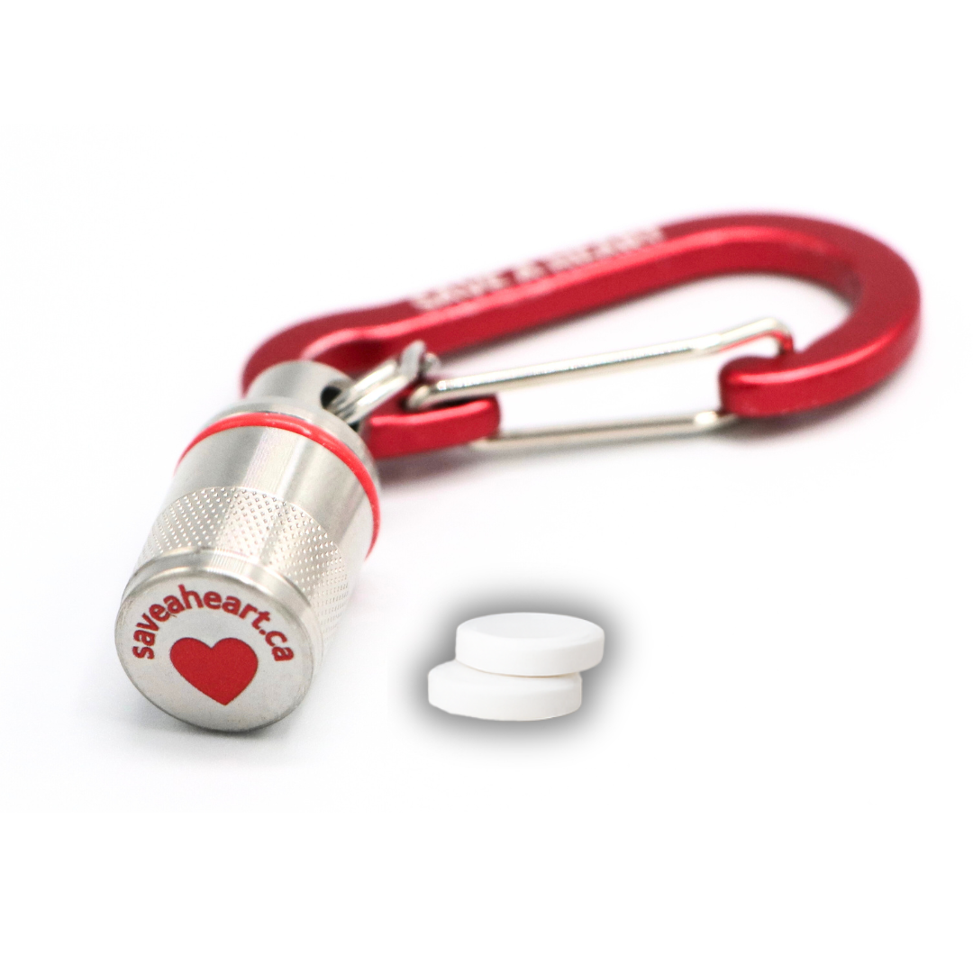 Family 4-Pack Keychain Carabiner